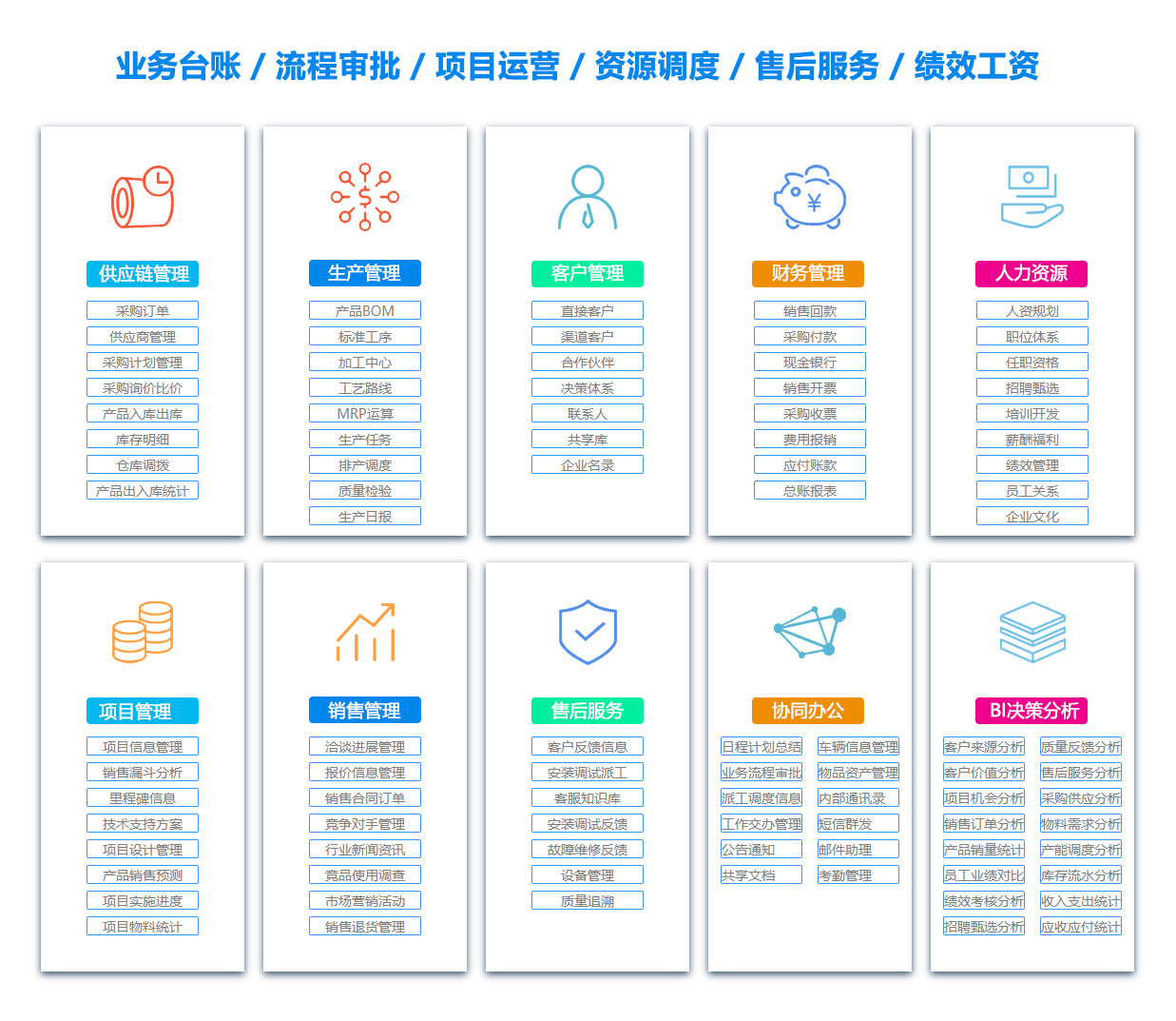 晋中ERP系统